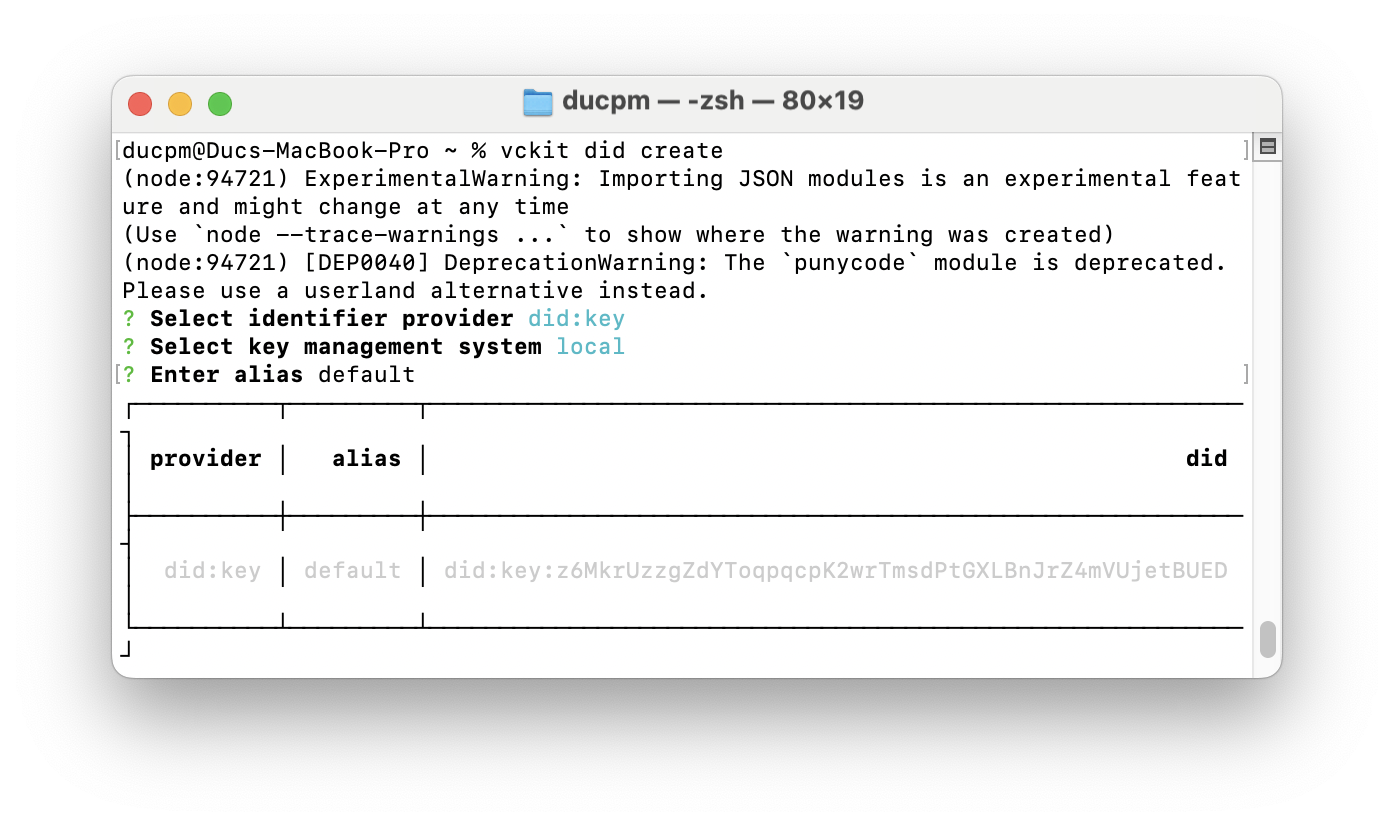 cli identifiler